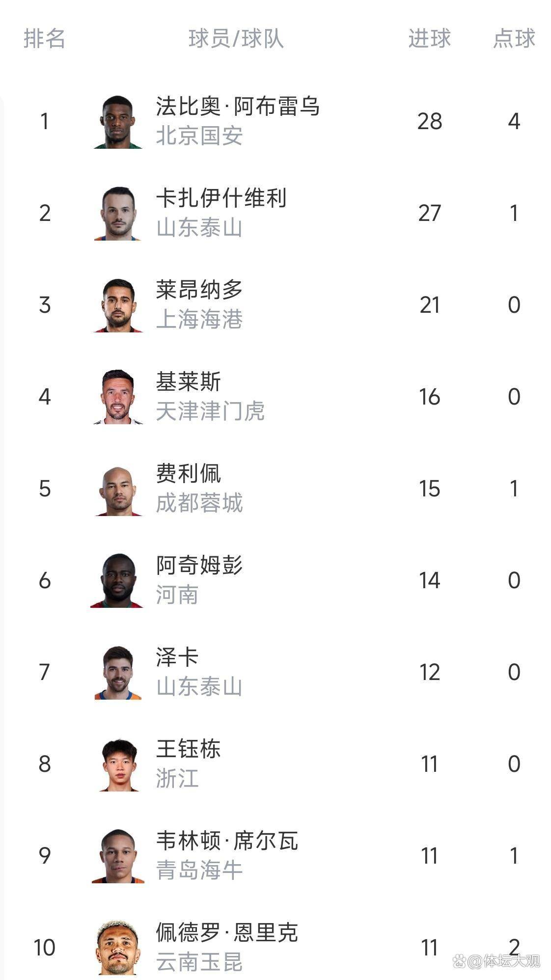 爱游戏体育平台 -段晓赛为何被央视点名